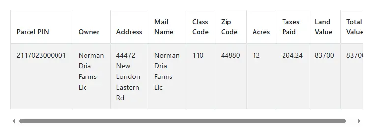 Clermont County Property Search (By Owner Name, Address, Parcel Number)